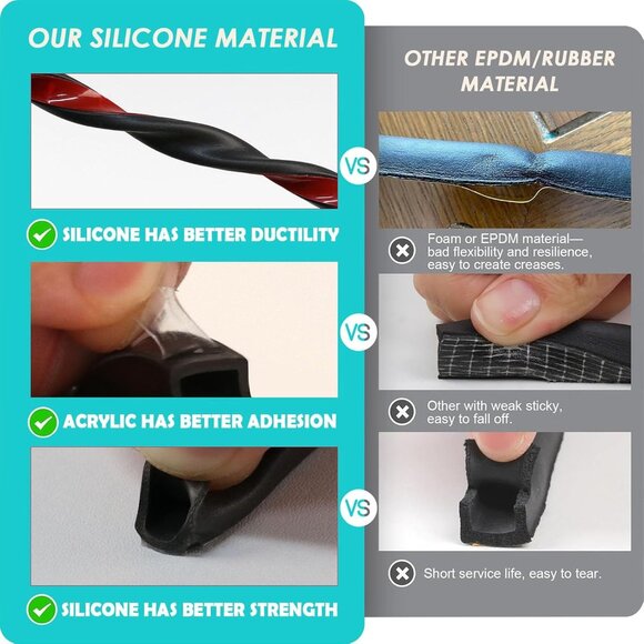 20FT Weather Stripping Door Seal - Self Adhesive Weather Insulation Strip Weathe - Picture 4 of 7